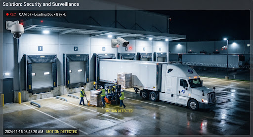 Logistics operations at a warehouse loading dock at night